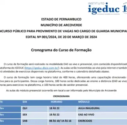 Curso de formação da Guarda de Arcoverde